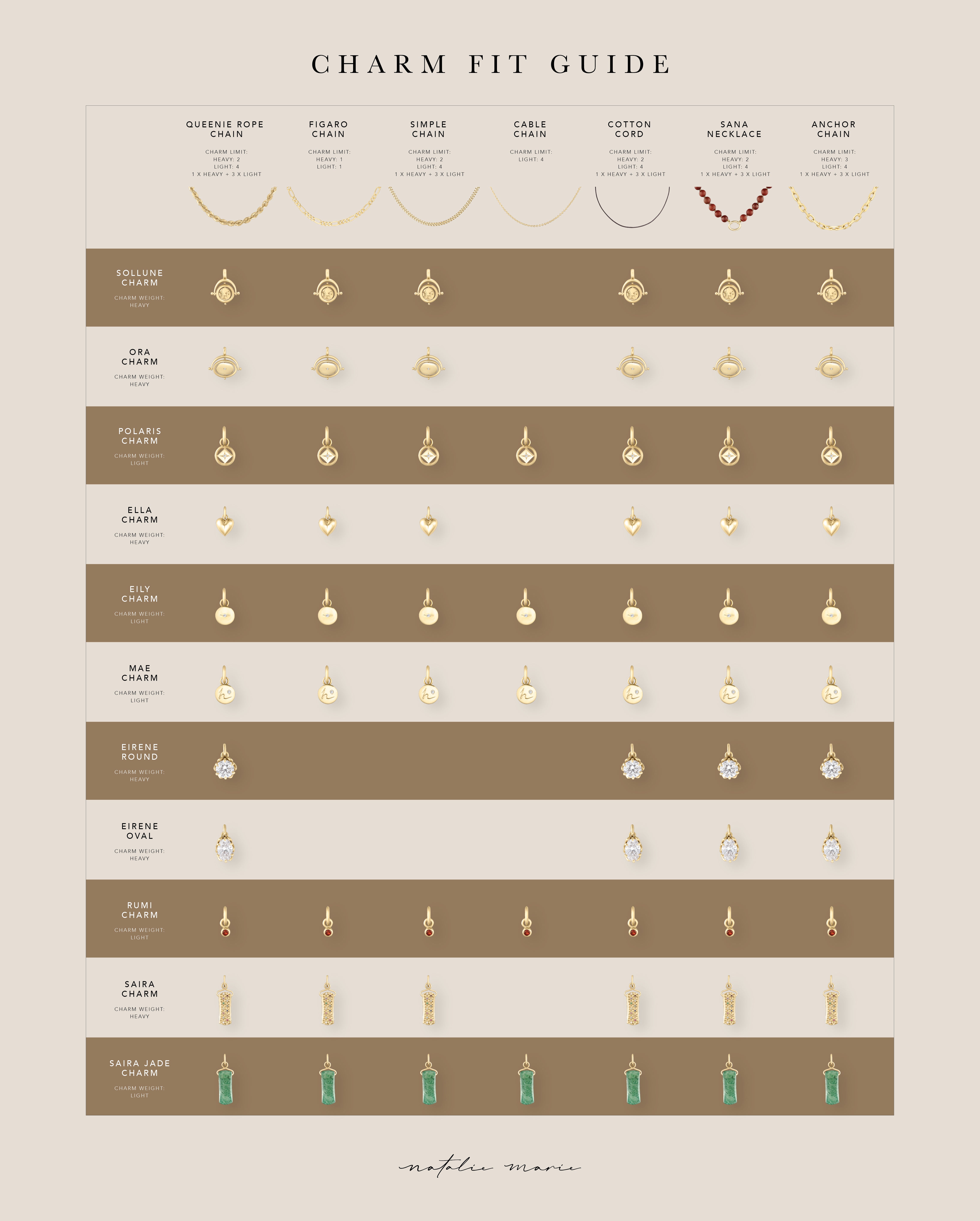 Rumi Charm | Birthstone