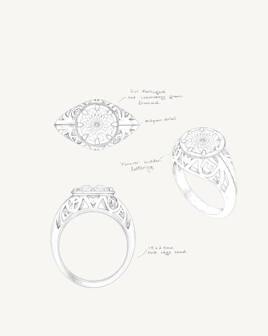 Forever Solitaire | Portugese Cut Laboratory Grown Diamond